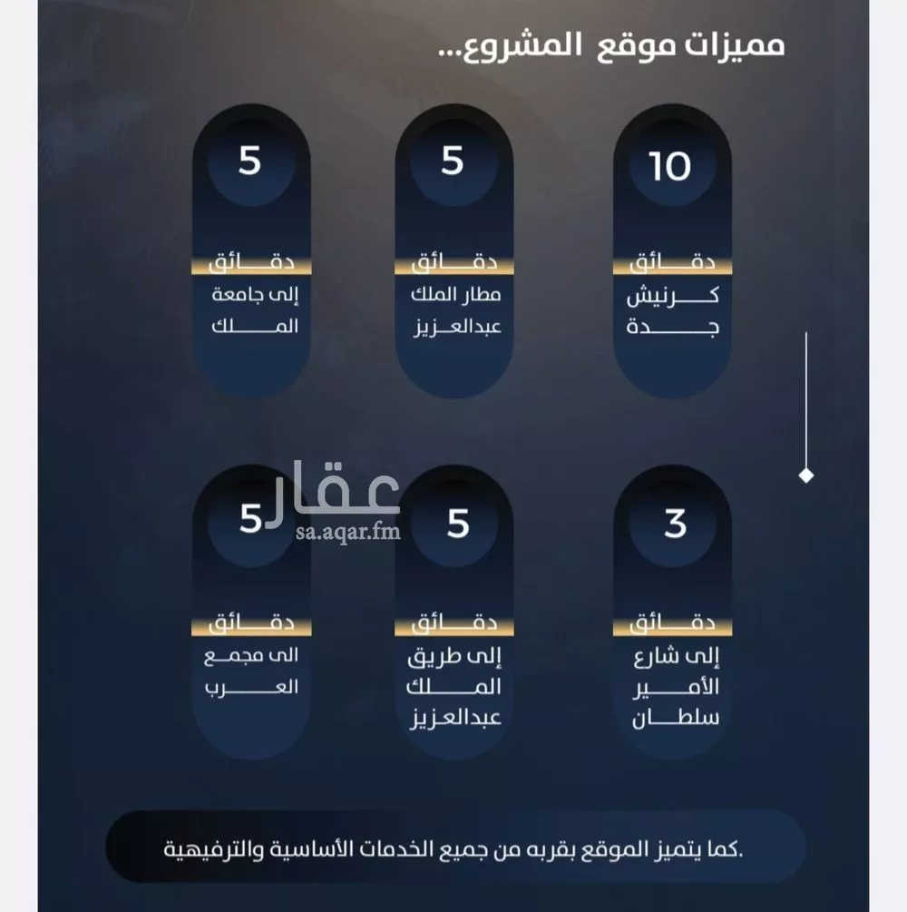 شقة 4 غرف في النزهة 2