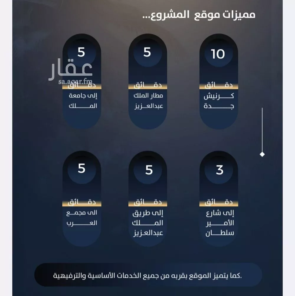 4 bedroom apartment in Al Nuzhah 1