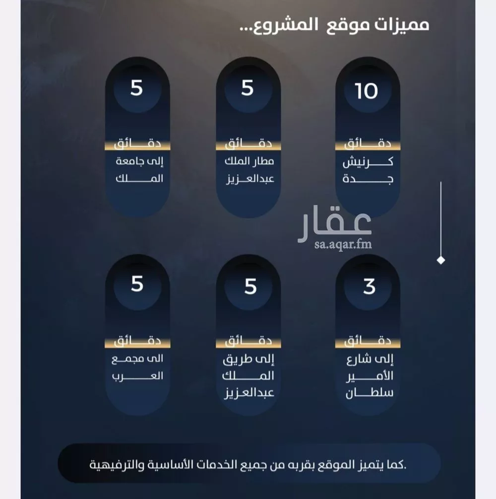 شقة 4 غرف في النزهة 2