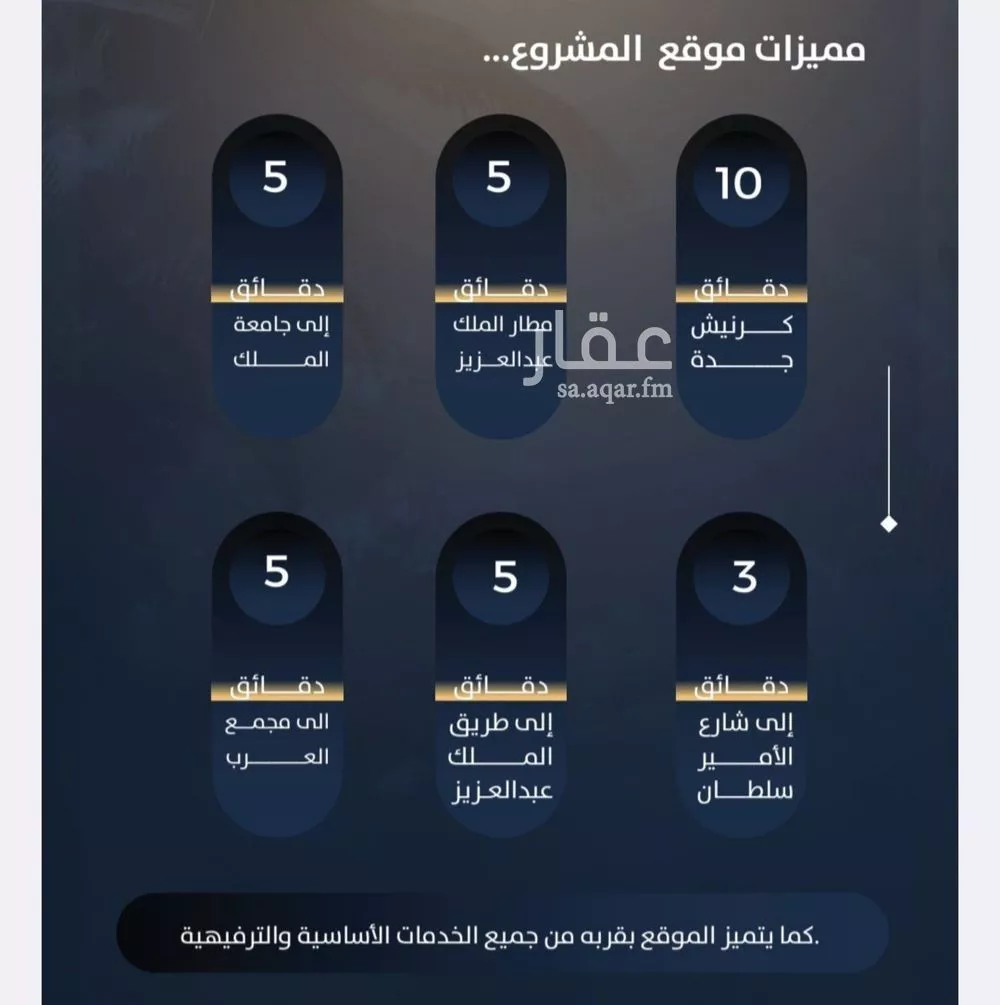 3 bedroom apartment in Al Nuzhah 2