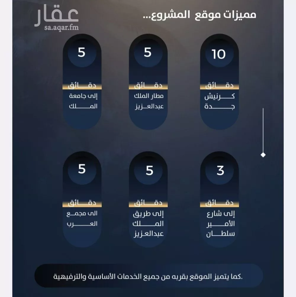 3 bedroom apartment in Al Nuzhah 5