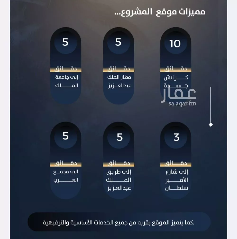 3 bedroom apartment in Al Nuzhah 3