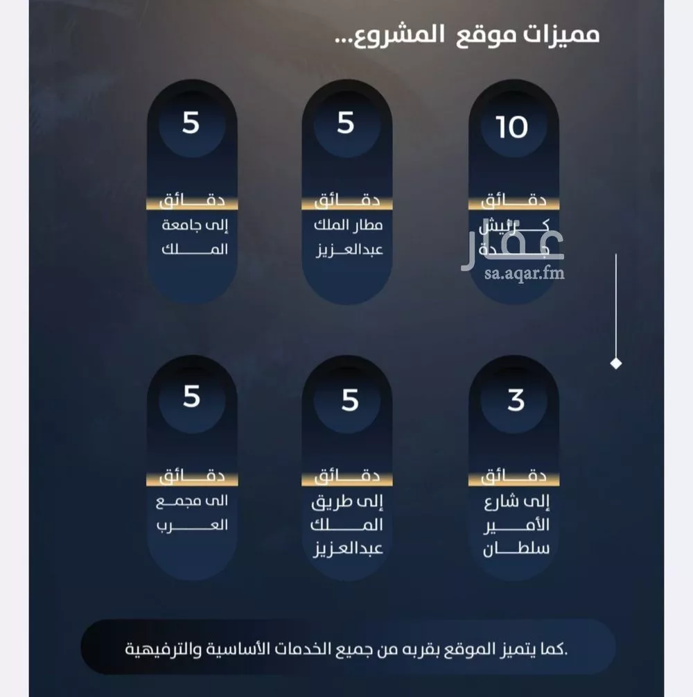 3 bedroom apartment in Al Nuzhah 5