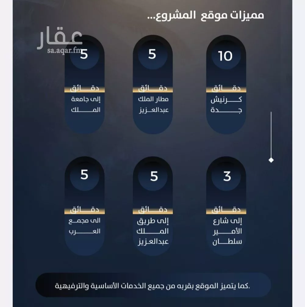 شقة 2 غرف في النزهة 3