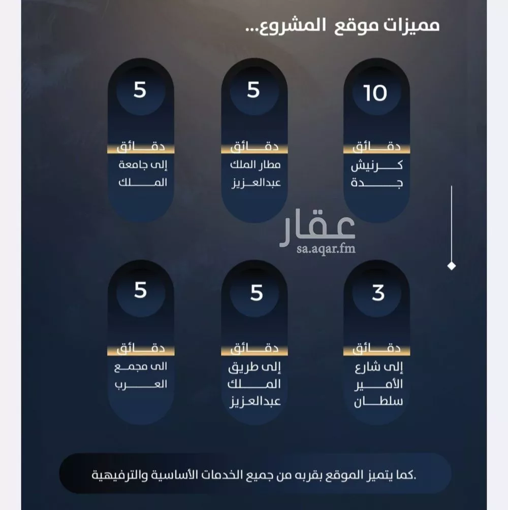 شقة 2 غرف في النزهة 1