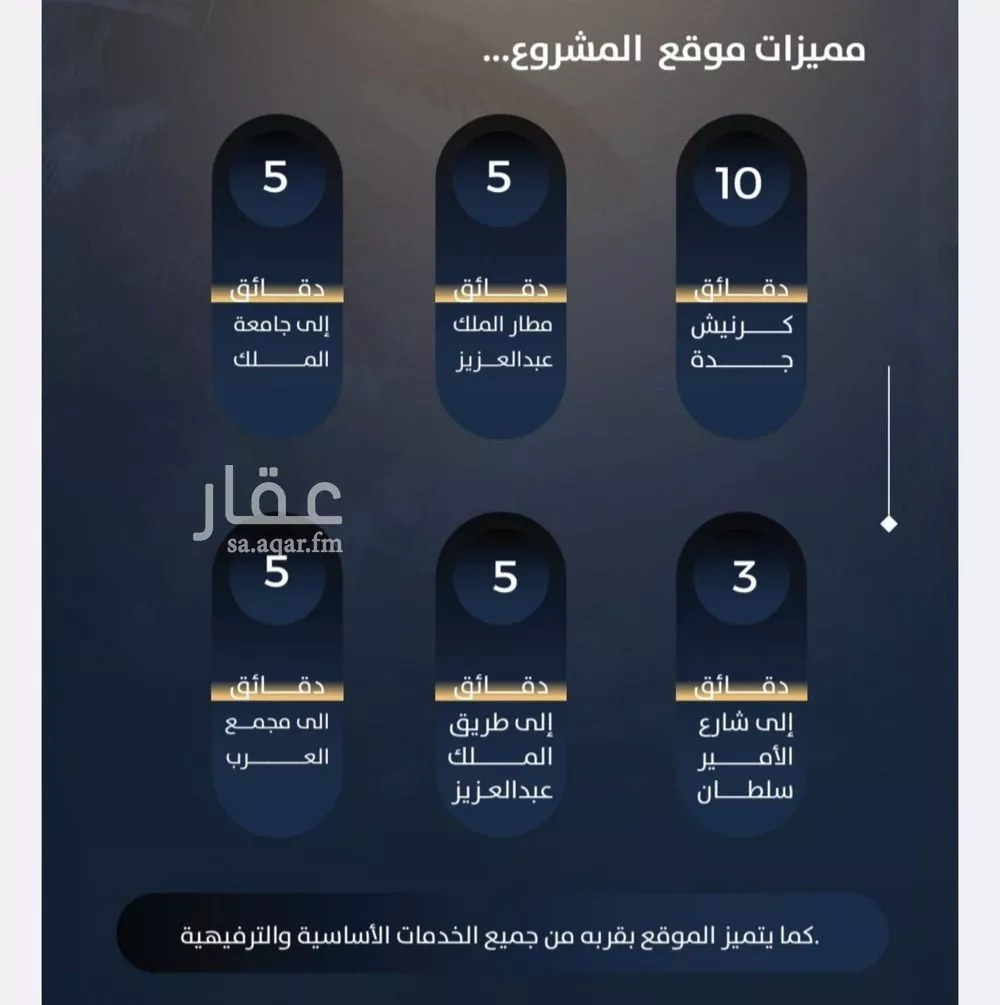 4 bedroom apartment in Al Nuzhah 4