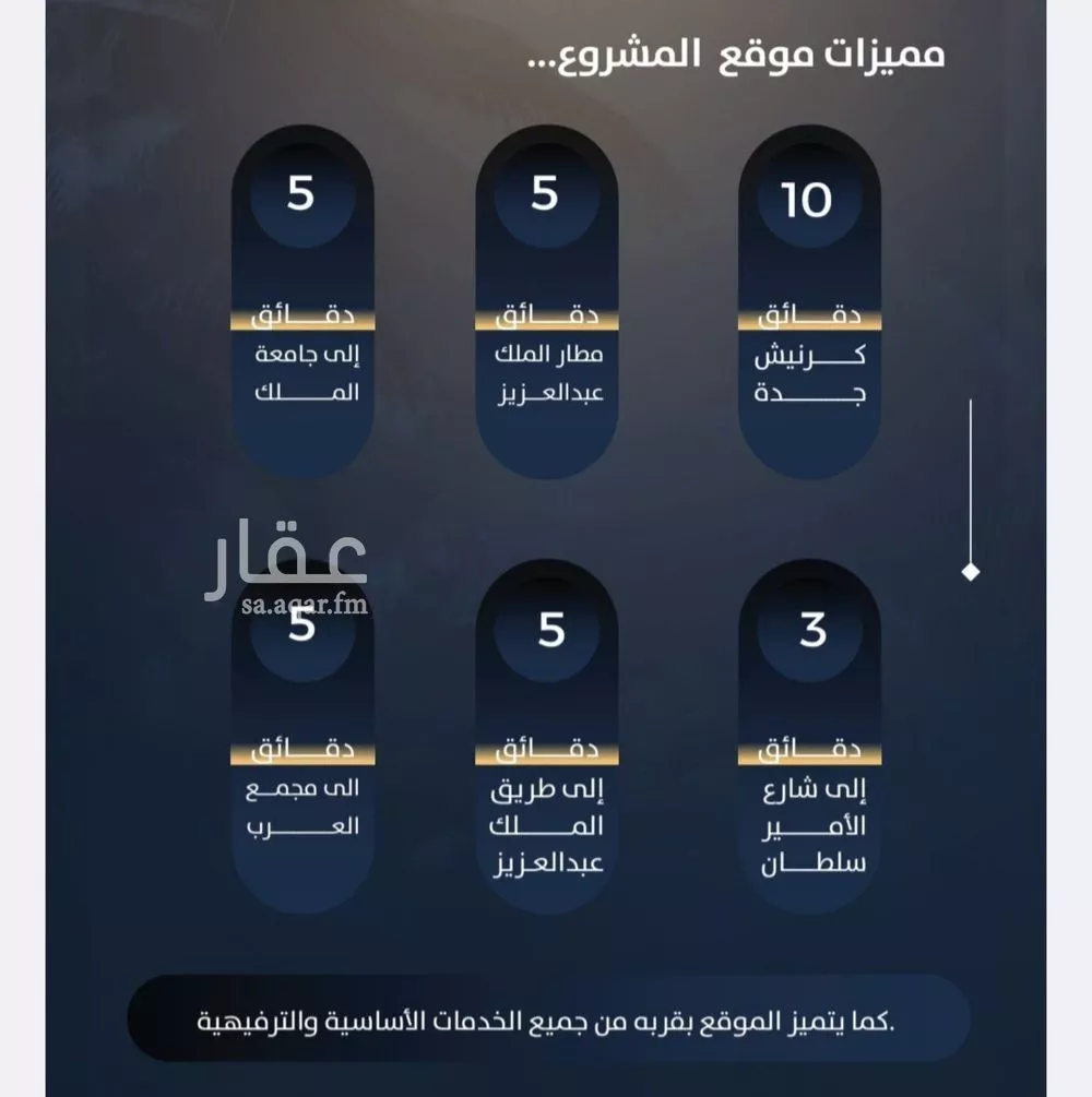 3 bedroom apartment in Al Nuzhah 3