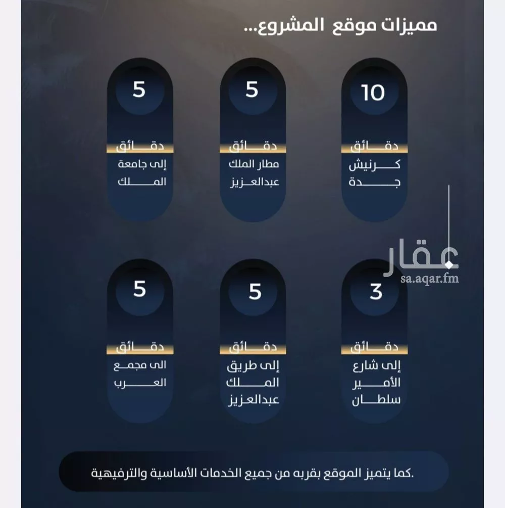 3 bedroom apartment in Al Nuzhah 3