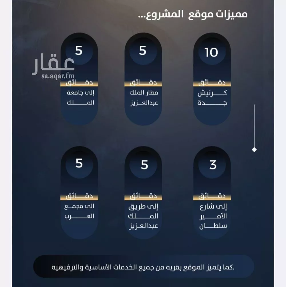 3 bedroom apartment in Al Nuzhah 2