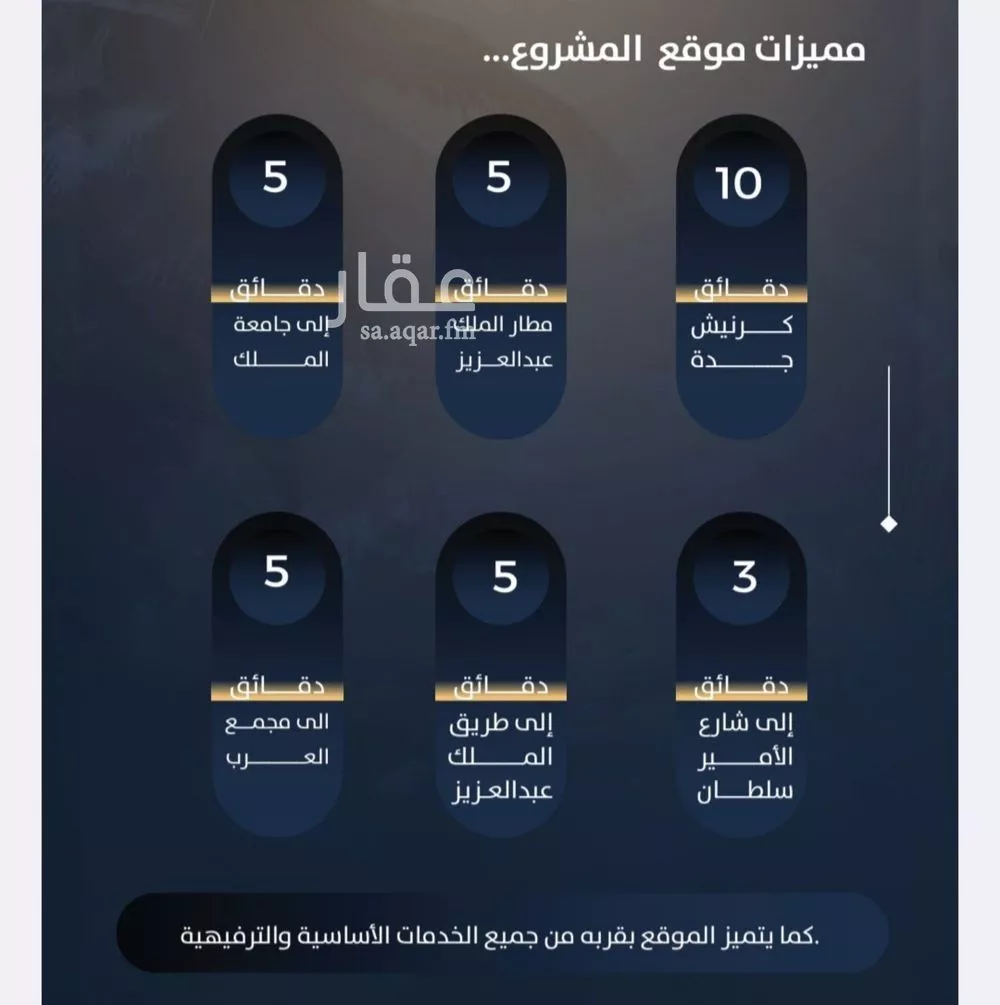 3 bedroom apartment in Al Nuzhah 3