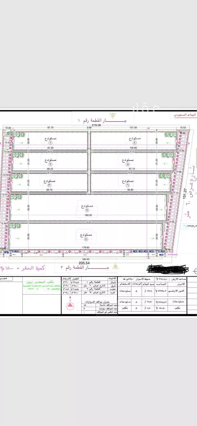 مستودع 3002 م² في الغنامية 5