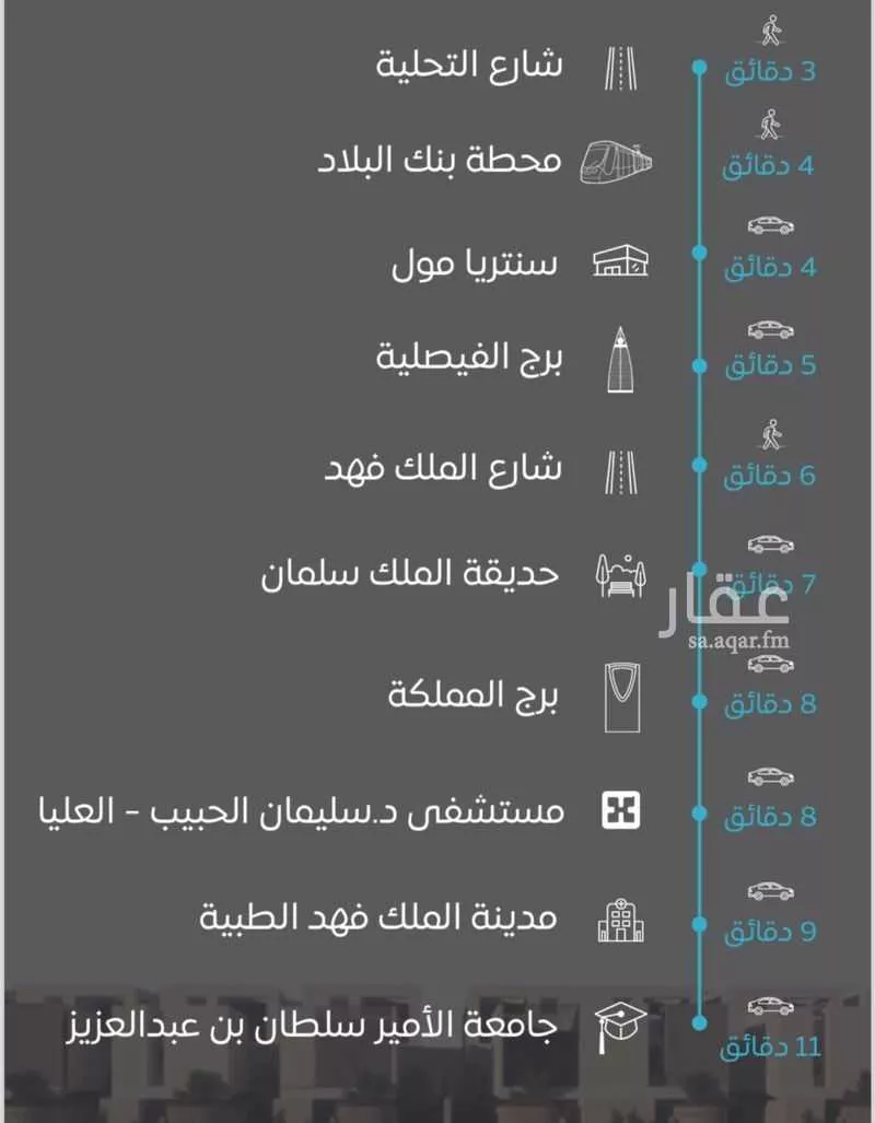 5 bedroom villa in Al Olaya, Riyadh 6