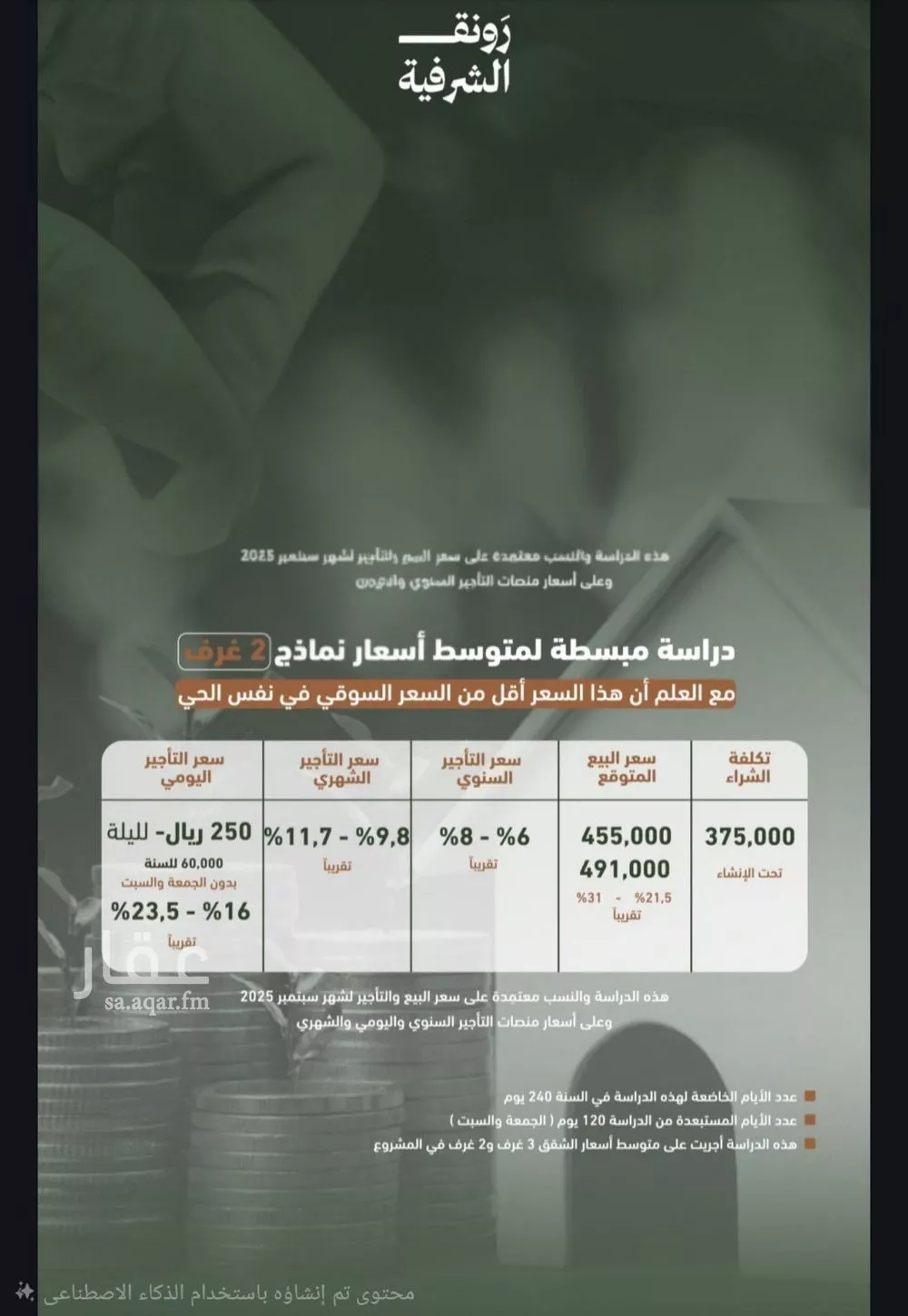 شقة 2 غرف في الشرفية 3