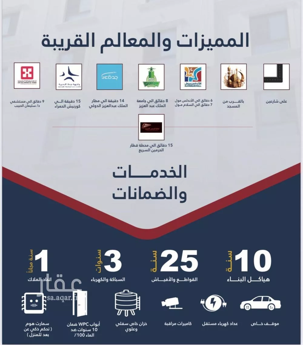 4 bedroom apartment in Al Naseem 3