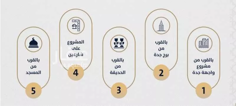 شقة 3 غرف في الصوارى 3