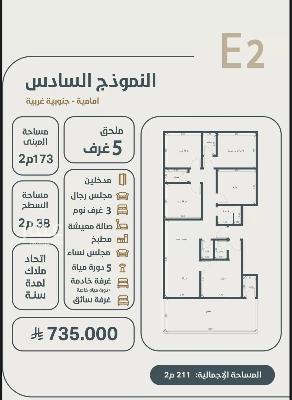 شقة 5 غرف في النعيم 1