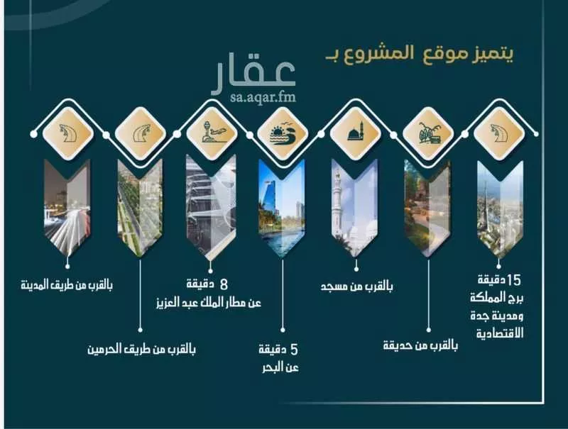 شقة 5 غرف في الصوارى 2