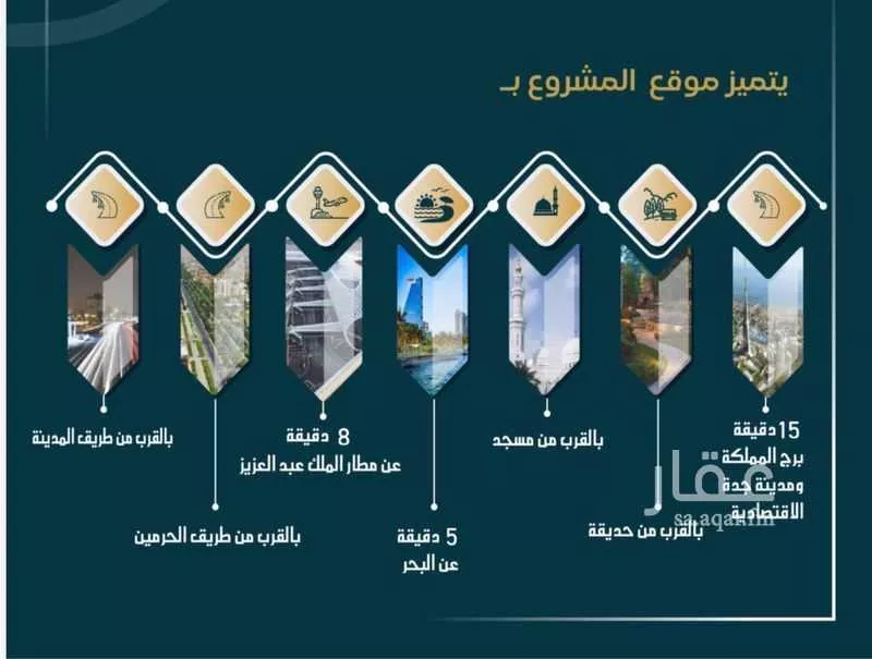 شقة 4 غرف في الصوارى 3