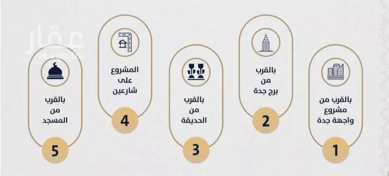 شقة 2 غرف في الصوارى 3