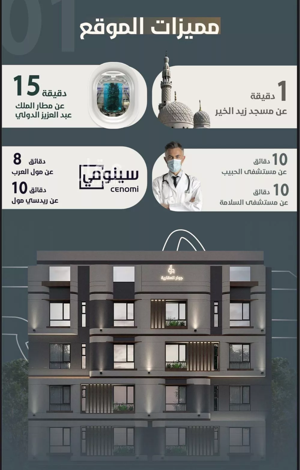 3 bedroom apartment in Al Naeem, Jeddah 4