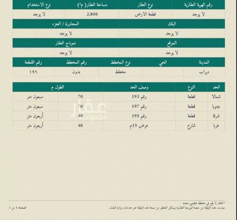 2800 sqm land in Dahiat Namar 3