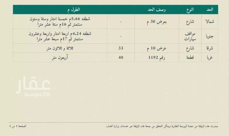 أرض 787 م² في ابو كبير 3