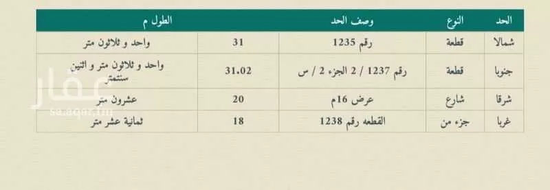 أرض 589 م² في الزمرد