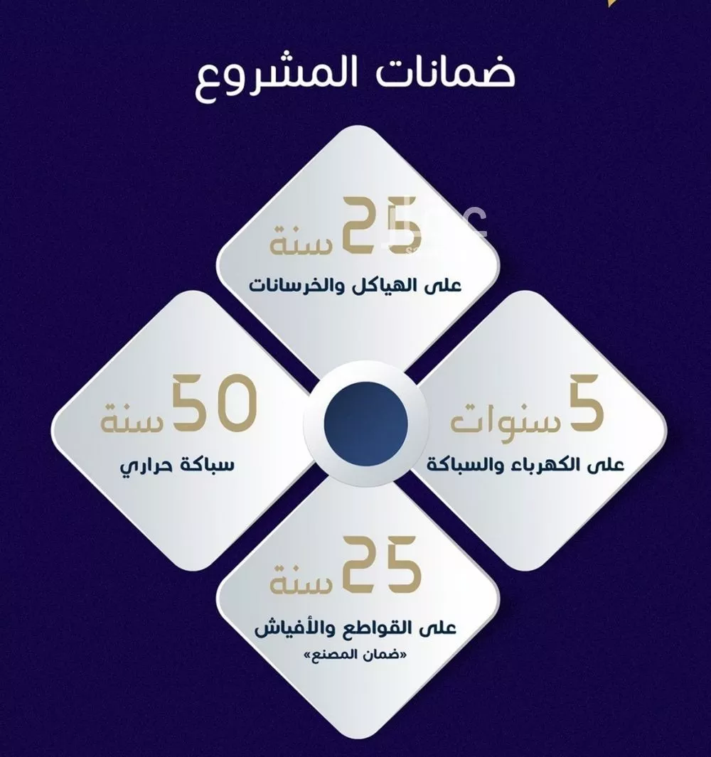 شقة 4 غرف في مريخ 2