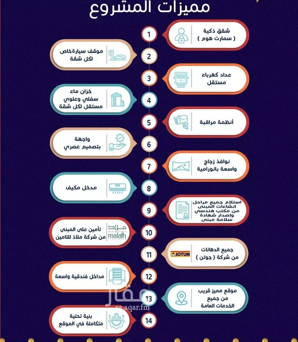 شقة 4 غرف في مريخ 4