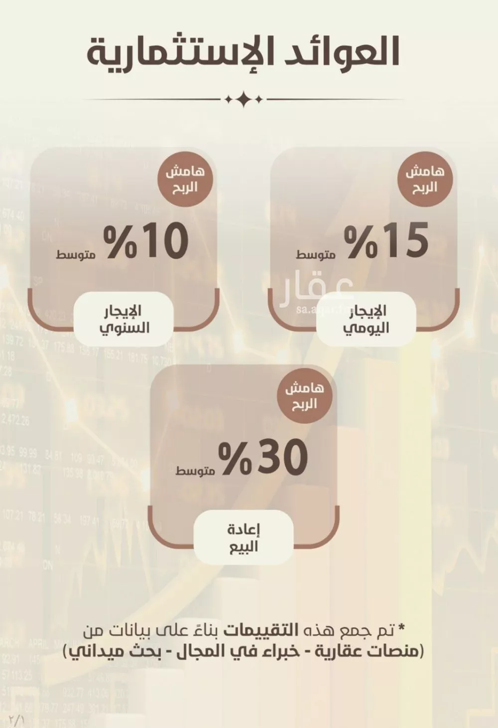 شقة 3 غرف في الروضة 4