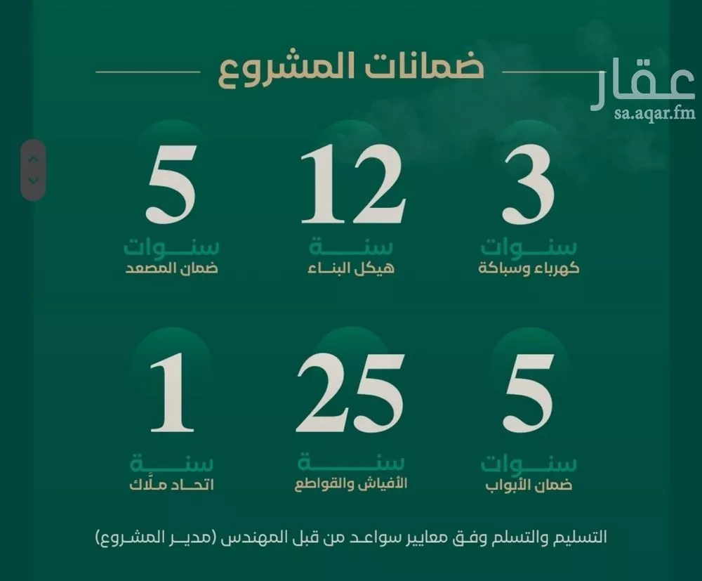 شقة 45 غرف في الحمراء 3