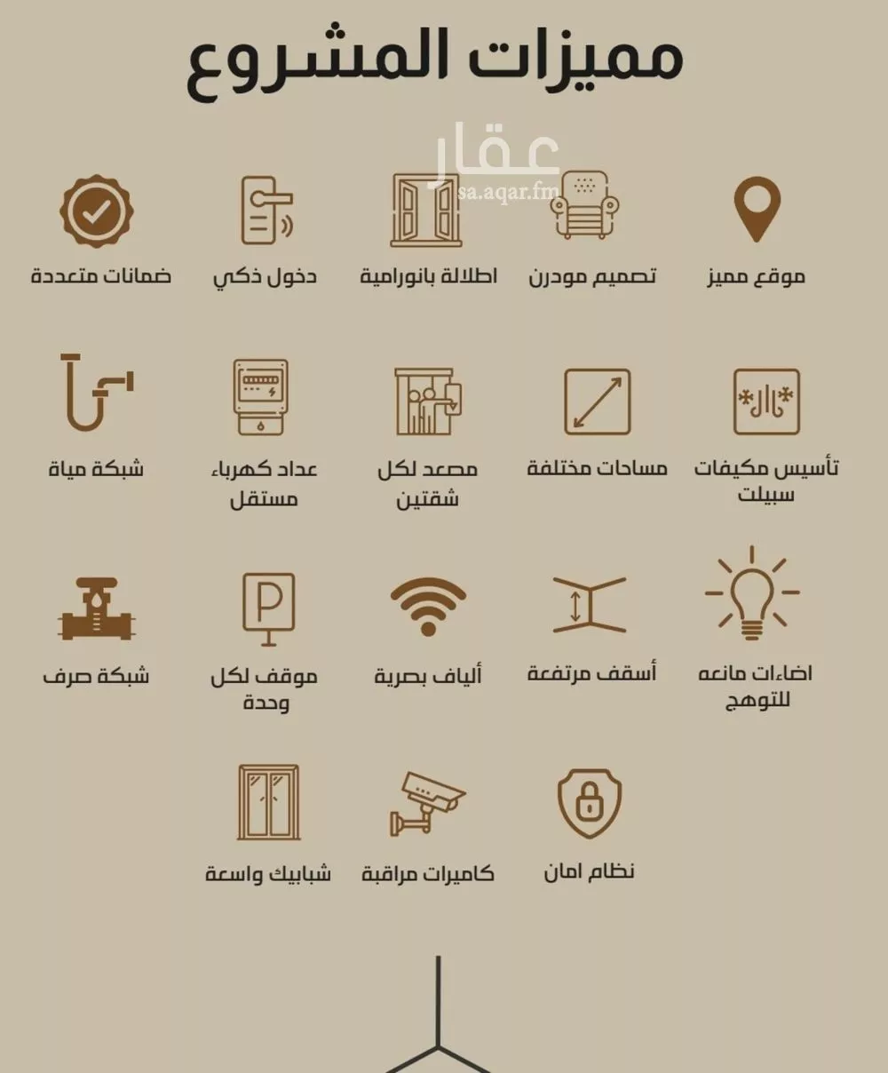 شقة 3 غرف في الفيصلية 2