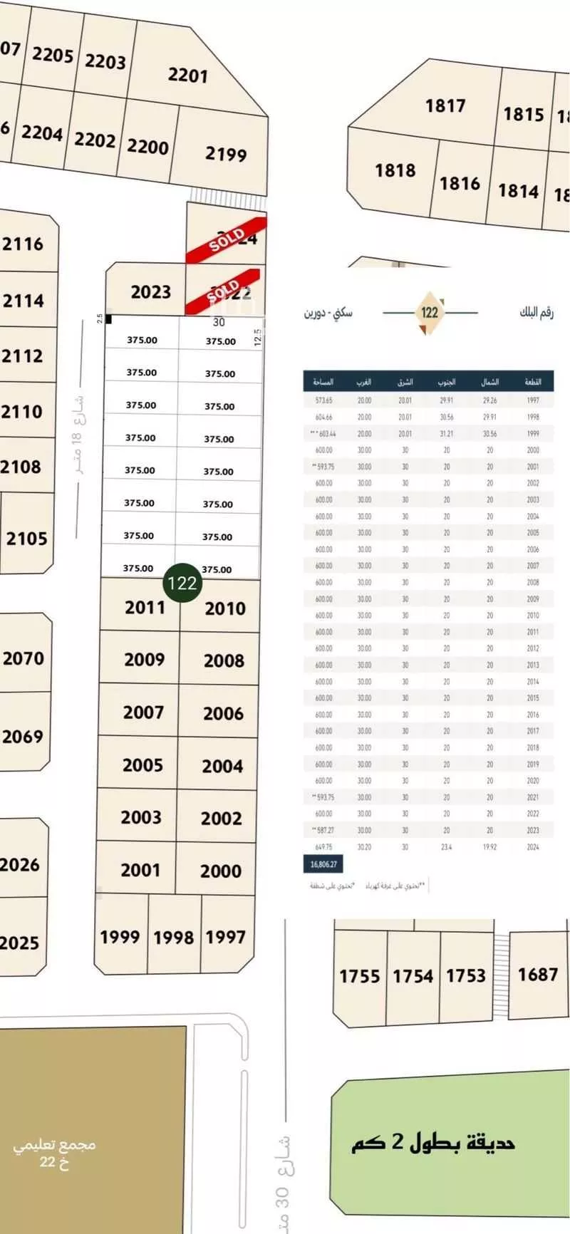 أرض 600 م² في المطار 5