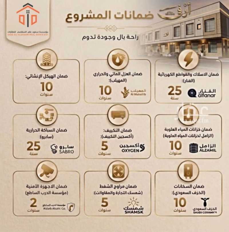3 bedroom building in Al Badiah, Riyadh 4