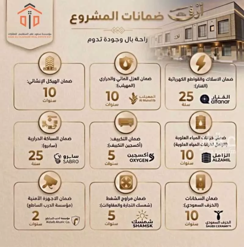 3 bedroom apartment in Al Badiah, Riyadh 4