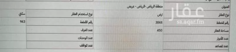 أرض 450 م² في عريض 2