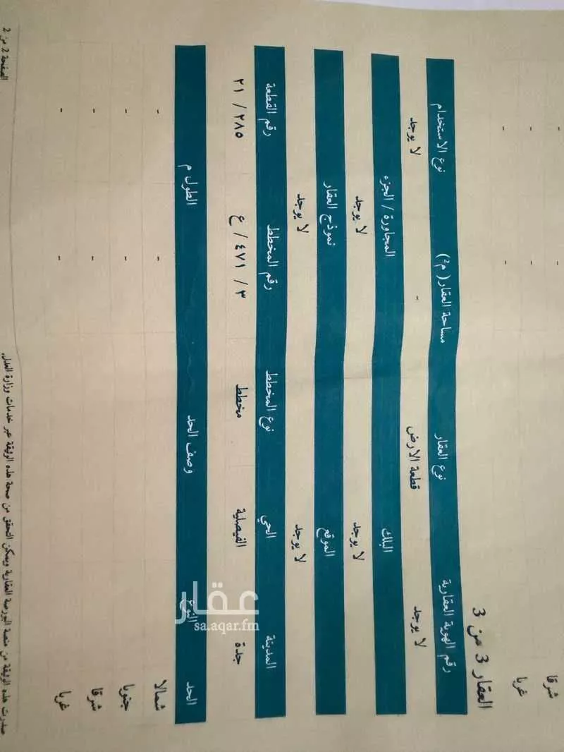 أرض 2960 م² في الفيصلية 2