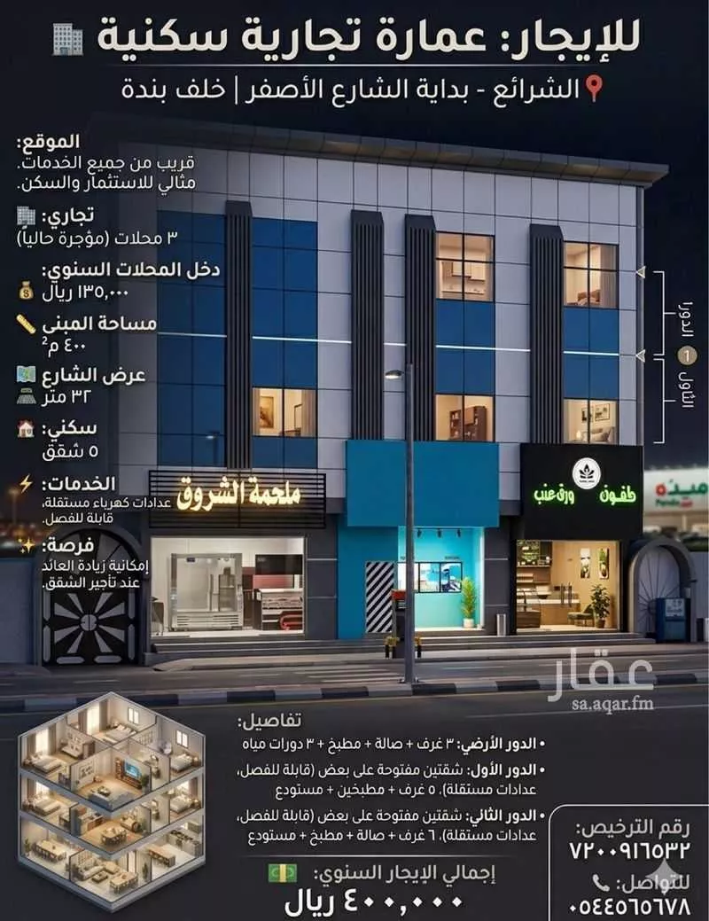 400 sqm building in Al Rashidiyyah 2