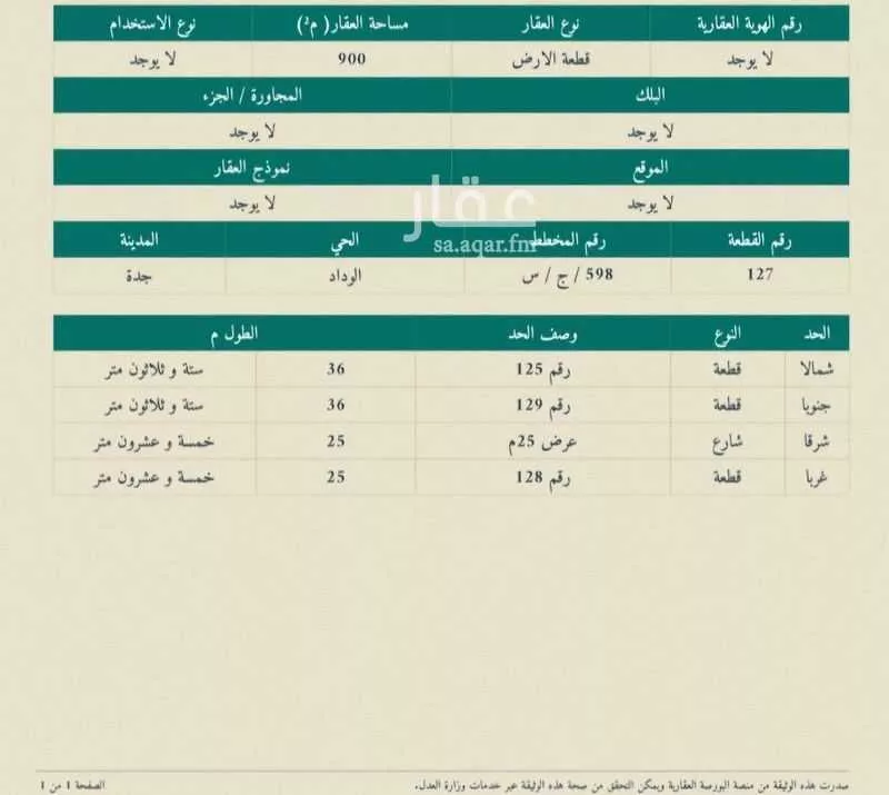 900 sqm land in Jeddah 4