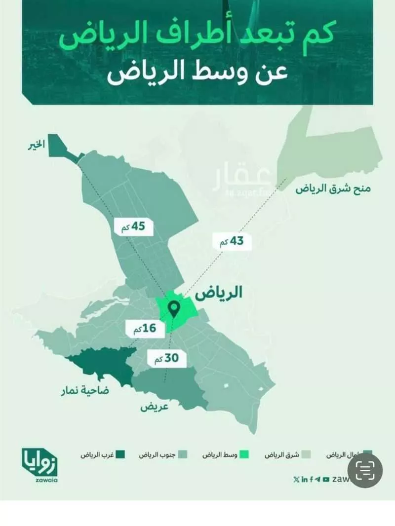 900 sqm land in Ash Sharq 4