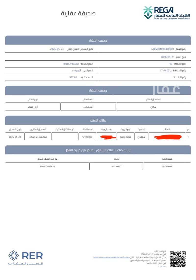 land in Abu Burayqa, Madinah 3