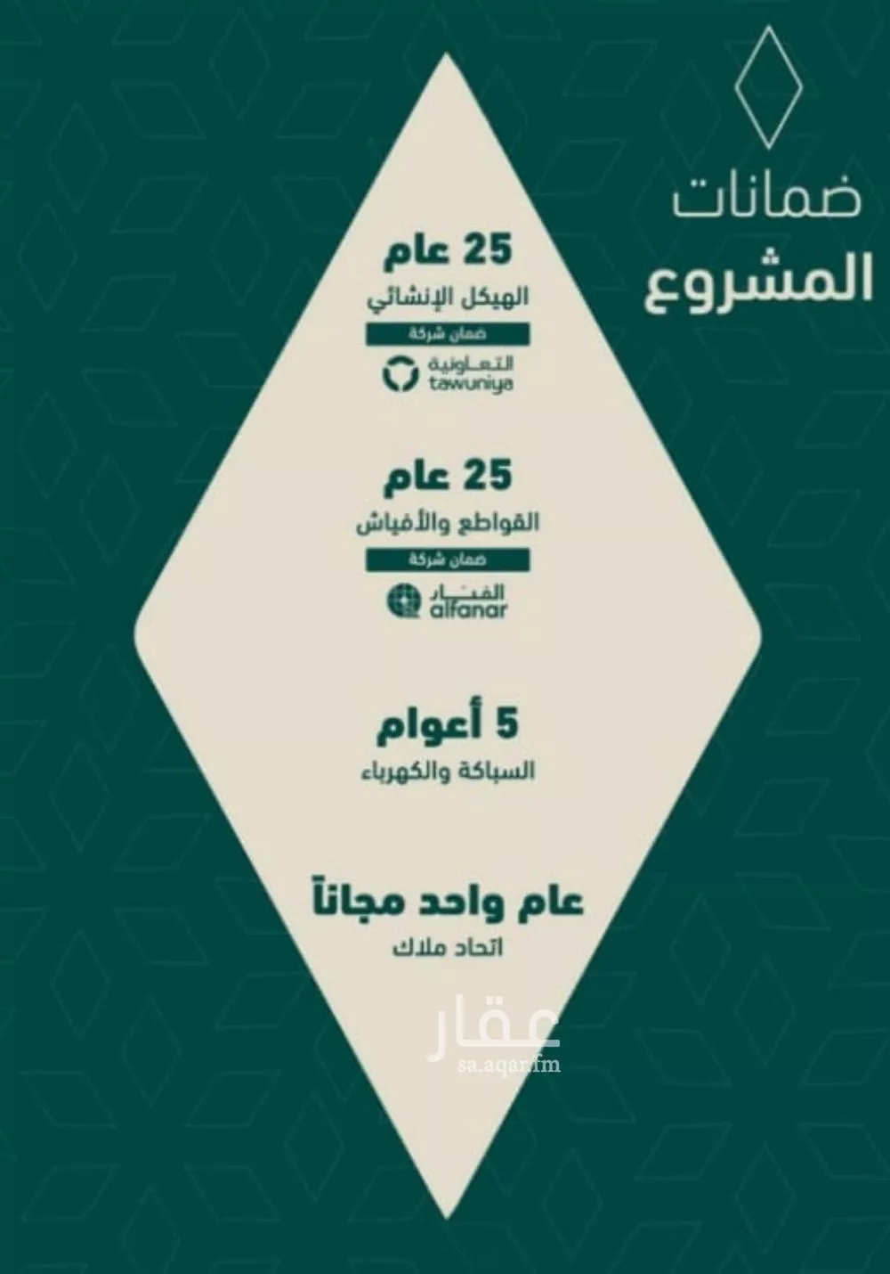 شقة 2 غرف في السلامة 2