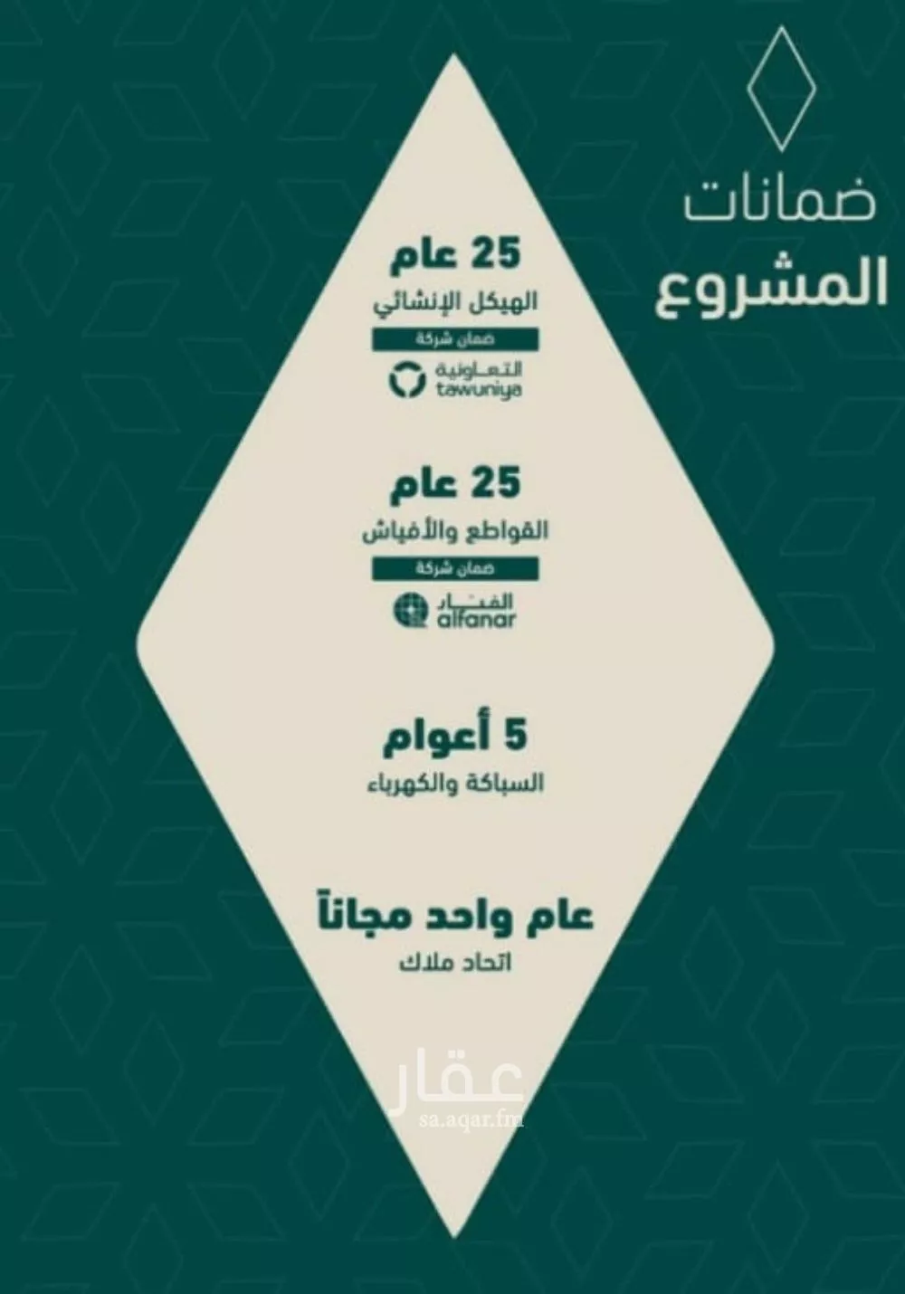 شقة 4 غرف في السلامة 4