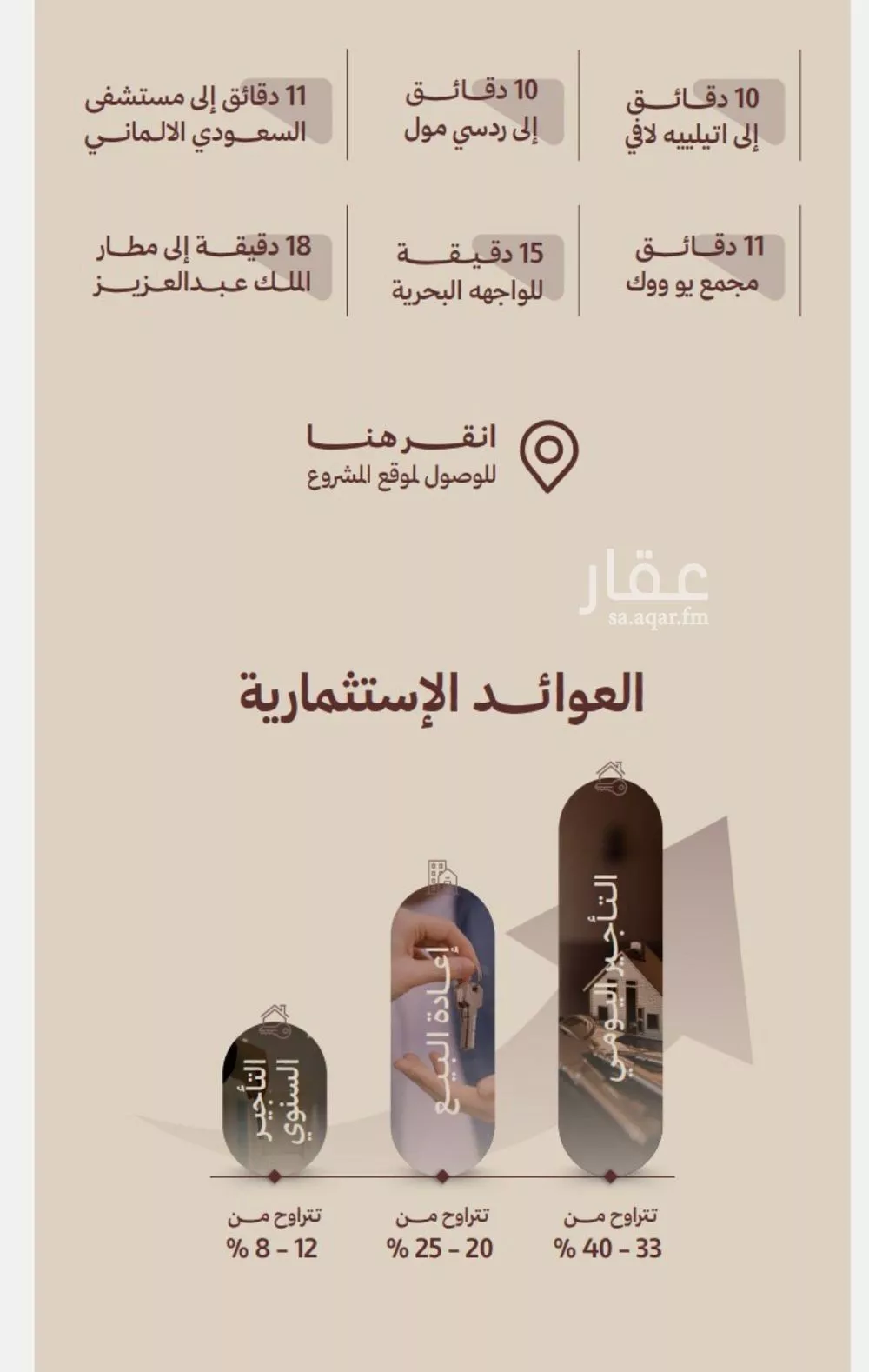 شقة 2 غرف في النهضة 3