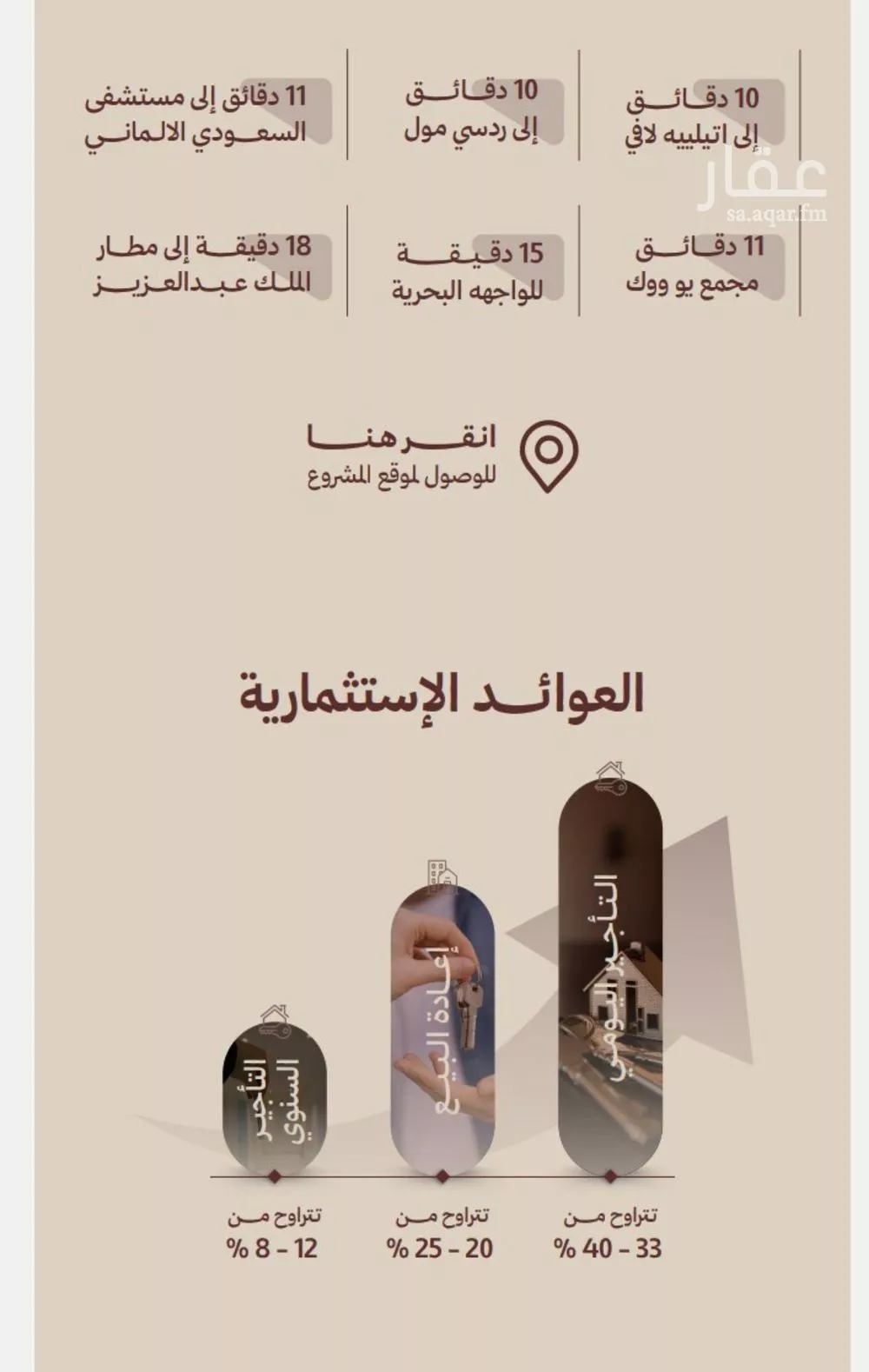 شقة 2 غرف في النهضة 3