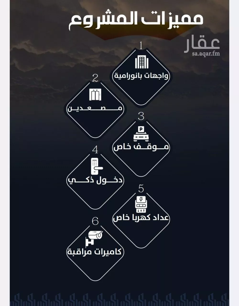 6 bedroom floor in Ar Rayan 3