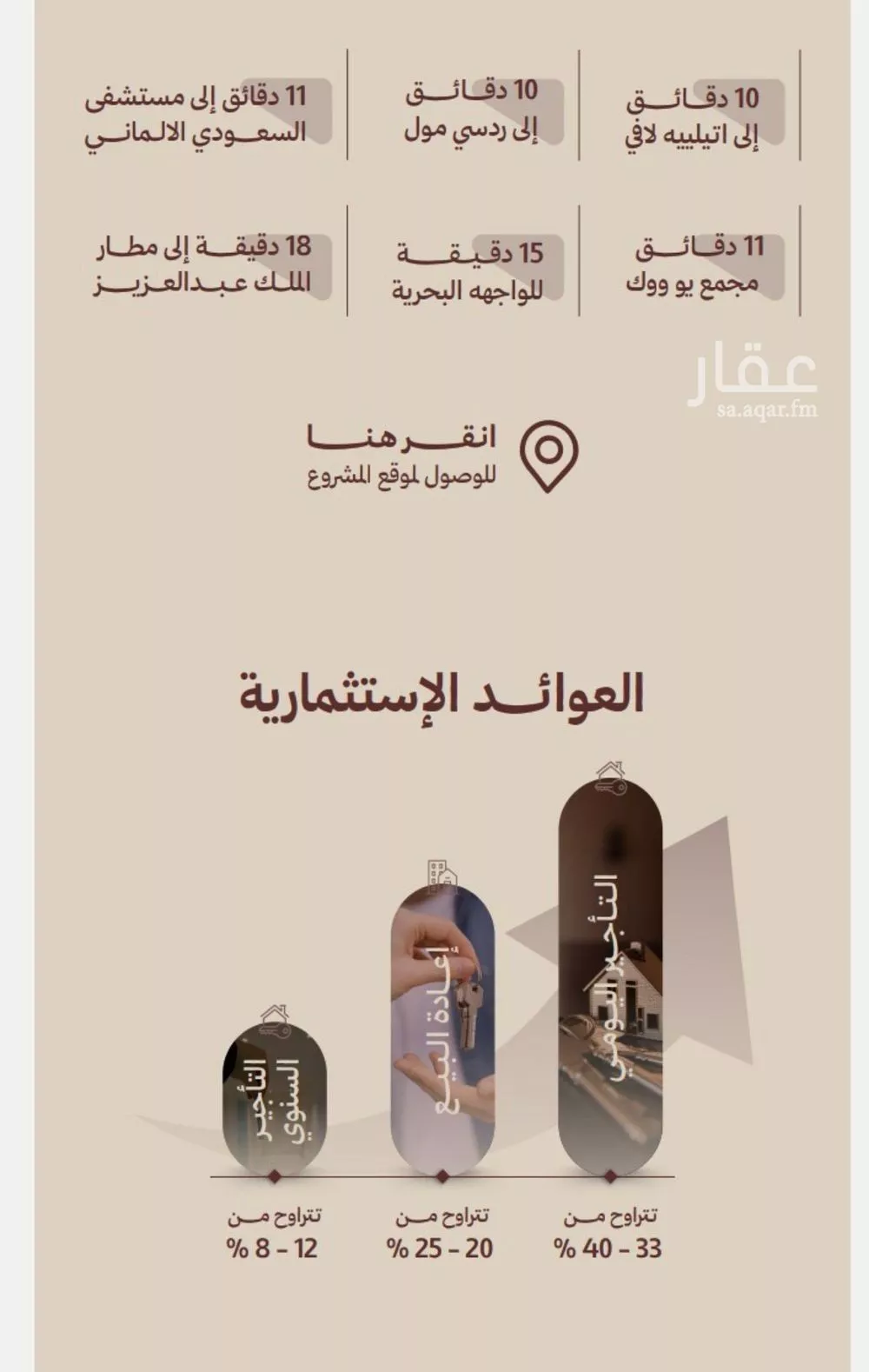 شقة 2 غرف في النهضة 3