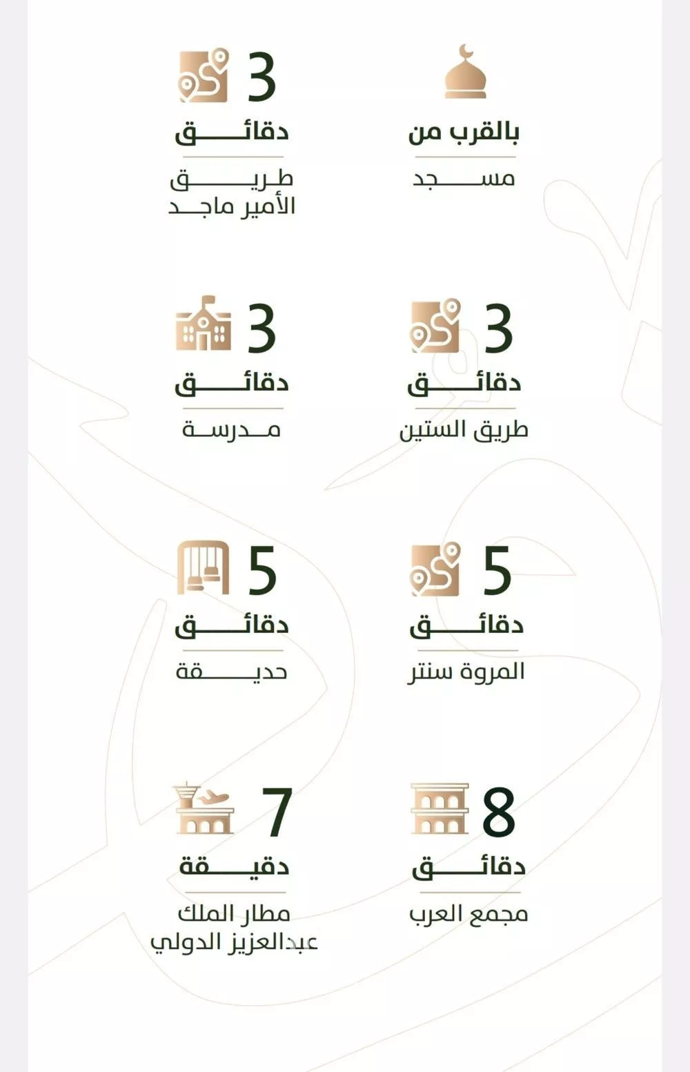 دور 4 غرف في الربوة 3