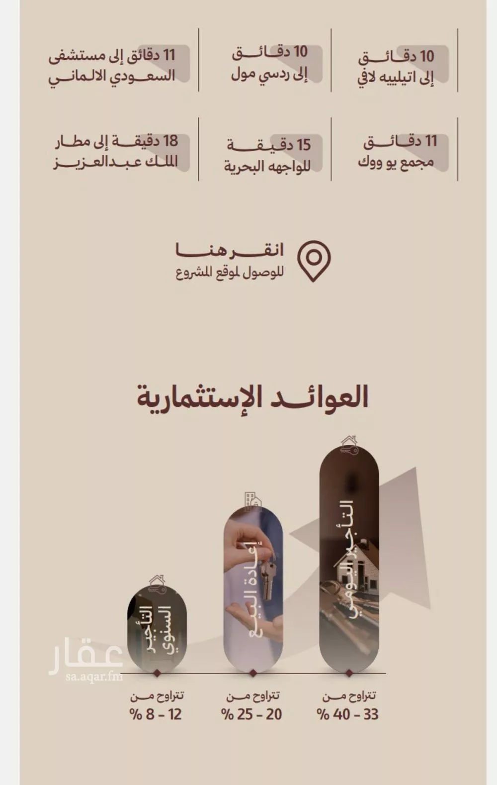 شقة 2 غرف في النهضة 3