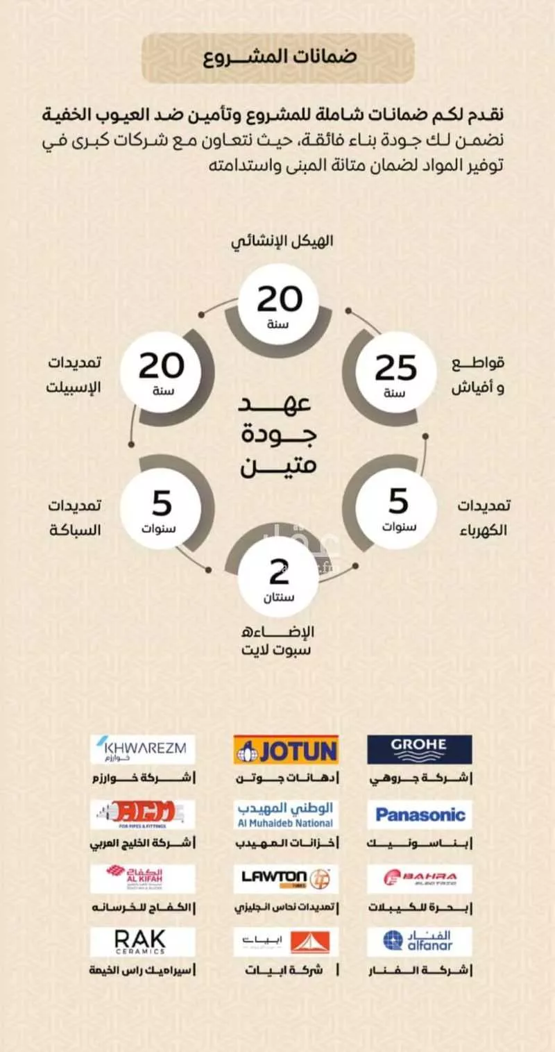 3 bedroom apartment in Ar Rayan, Jeddah 5